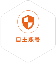 杭州到加拿大国际快递